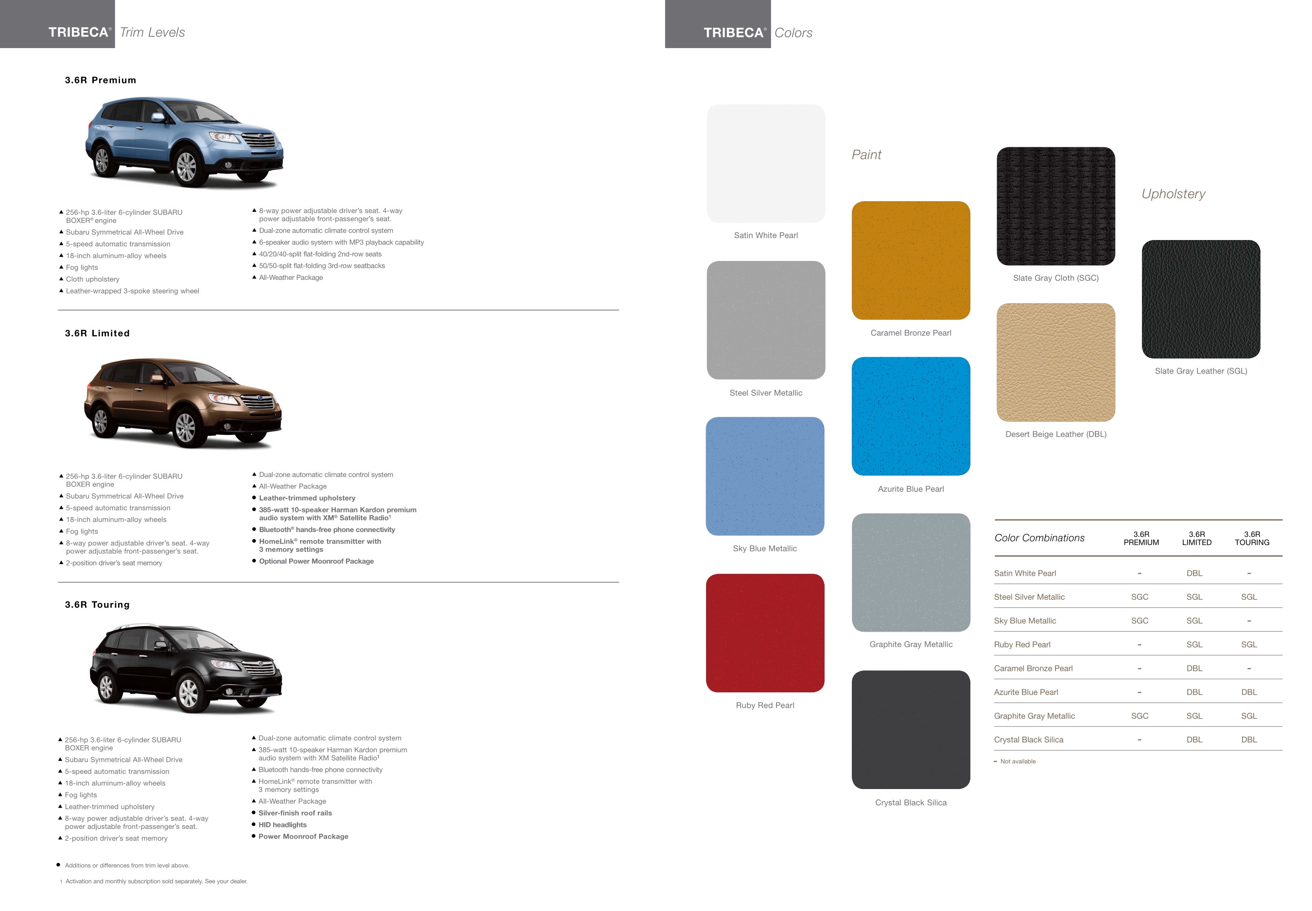 2011 Subaru Tribeca Brochure Page 8